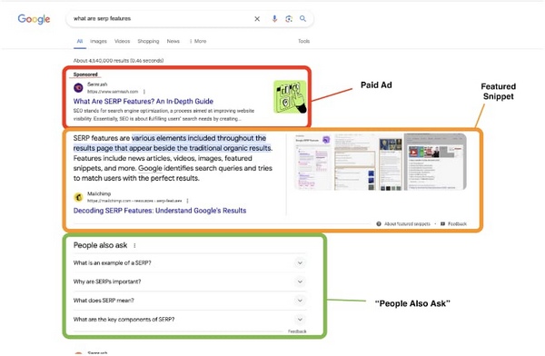 سرپ (Serp) چیست؟ و چه معنایی در سئو دارد؟ 2 اجزای سرپ serp